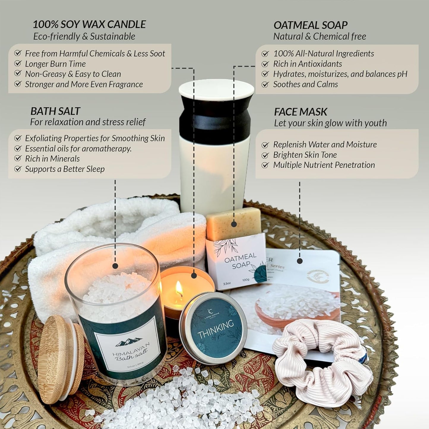 Valentine’S Day Gifts for Her – 11-Piece Women’S Self Care Spa Gift Basket with Blanket, Bath Salts & Oatmeal Soap, Romantic Get Well & Inspirational Gift for Girlfriend, Wife, Mom