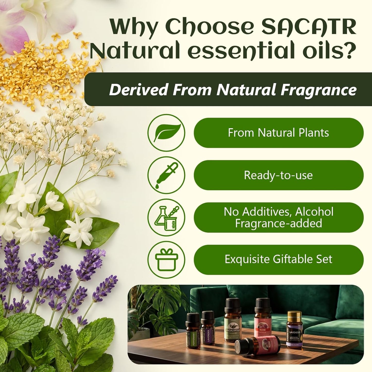 Essential Oils by  Natural Essential Oil Set -12 Essential Oils Gift Set for Diffuser, Massage, Fragrance Oil Scent for DIY Candle and Soap Making (12 * 5ML)